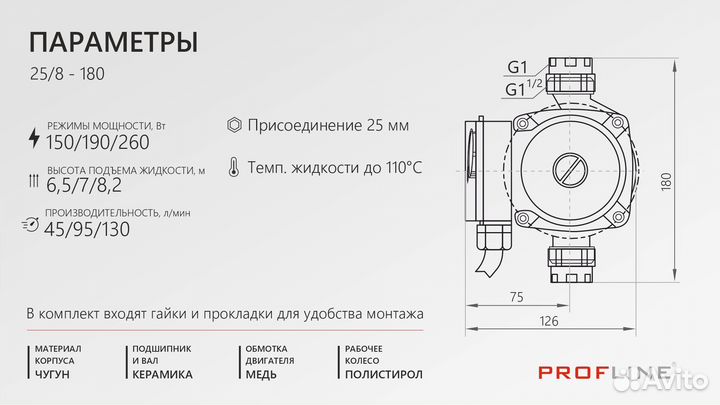 Насос циркуляционный profline LUX 25/8-180