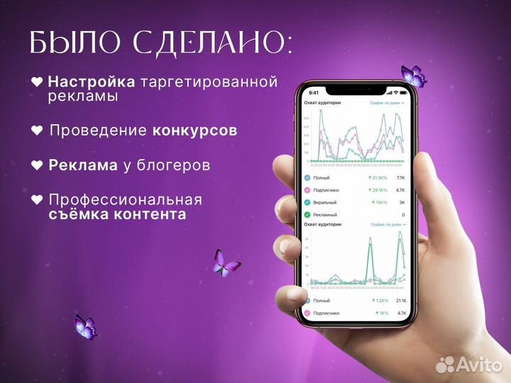 SMM продвижение маркетолог