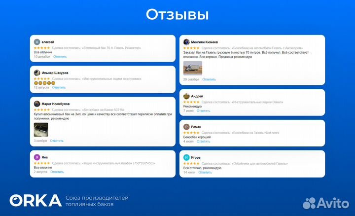 Топливный бак Fiat Siena антикоррозия