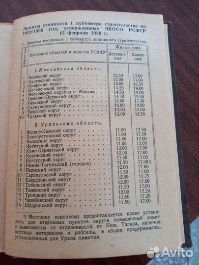 Строительный справочник. Раритетное издание