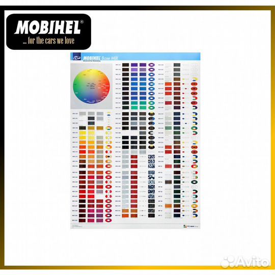 Обновление программ mobihel и gravihel 2023 год