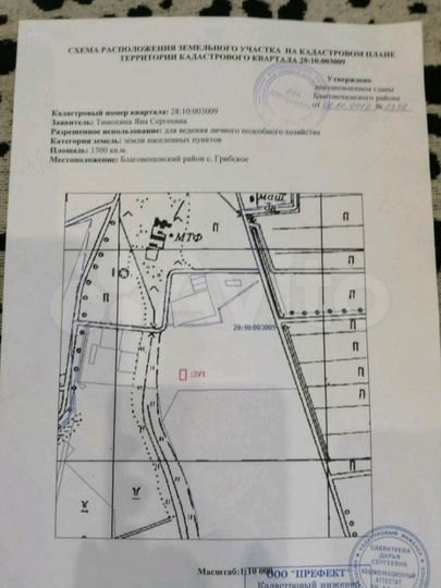 Участок 15 сот. (ИЖС)