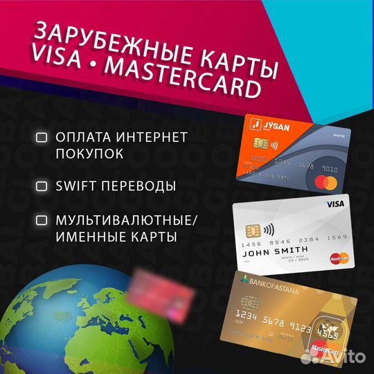 Зарубежная банковская карта Visa/MasterCard