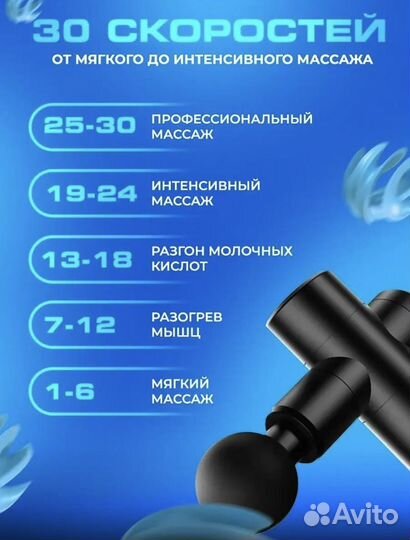 Новый Перкуссионный массажер для спины и тела