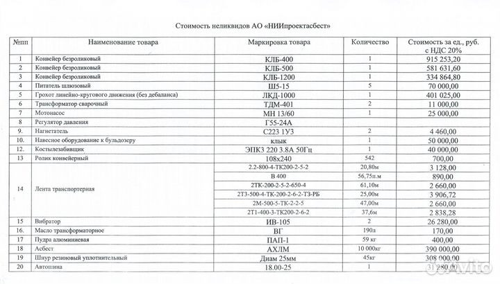 Продаем неликвиды