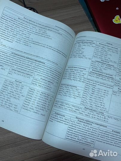 Сборник по химии