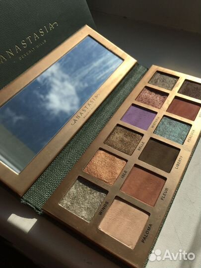Палетка теней Nouveau Anastasia beverly hills