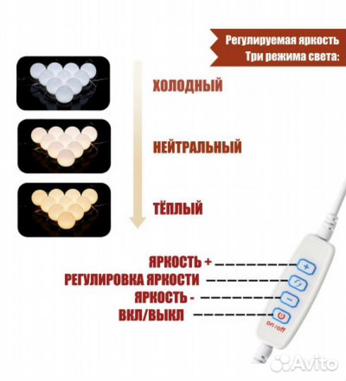 Подсветка для зеркала
