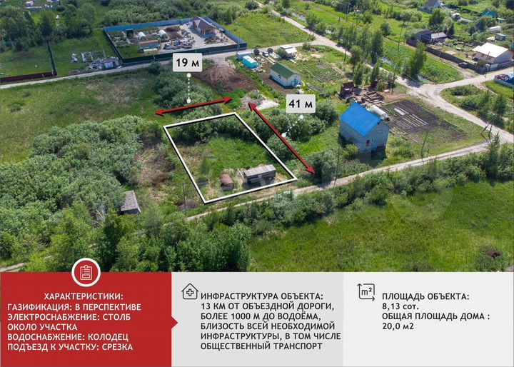 Дача 20 м² на участке 8 сот.