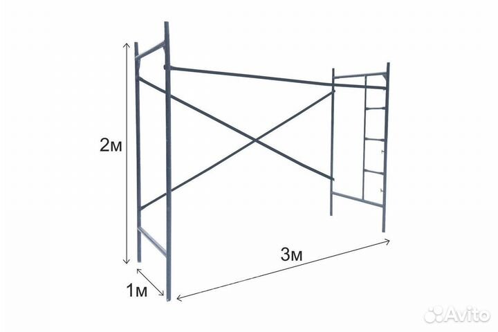 Леса строительные аренда с доставкой