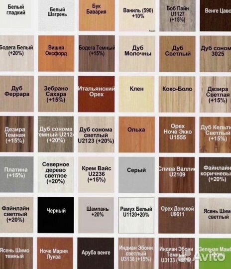 Двери-купе напрямую с фабрики