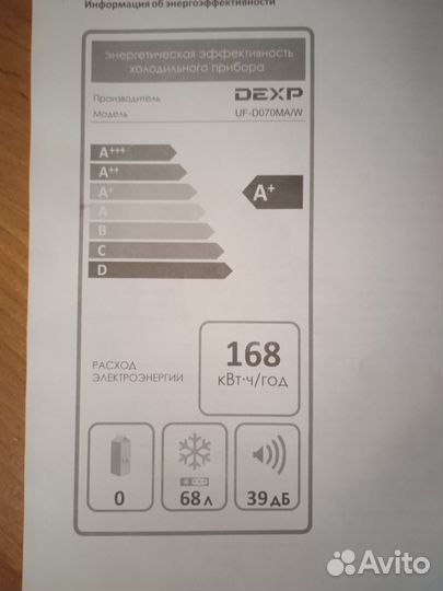 Бытовая техника для кухни