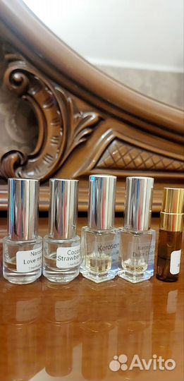 Сет редкой нишевой парфюмерии