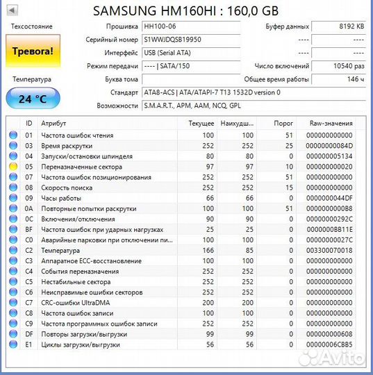 Жесткий диск HDD 2,5