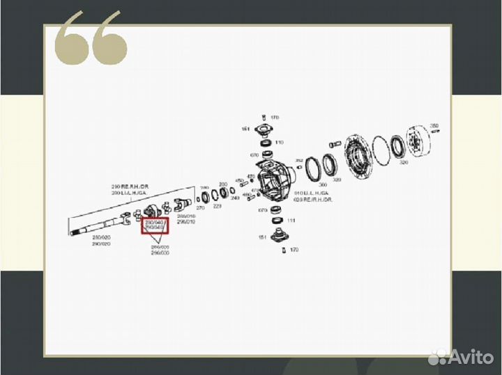 Корпус крестовин переднего моста ZF