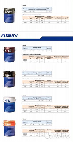 Жидкость для АКПП aisin Япония