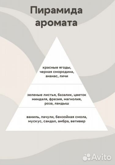 Ароматическая свеча / Аромасвеча 200мл