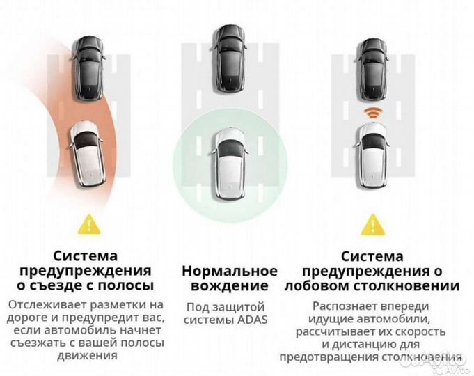 Видеорегистратор Xiaomi 70mai Dash Cam Pro+ A500S