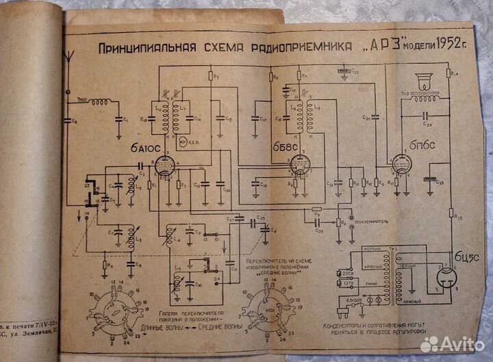 Радиоприёмник арз, инструкция для пользователя