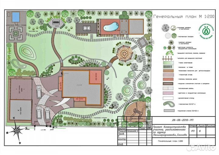 Ландшафтный проект дачного участка \ Проект №888