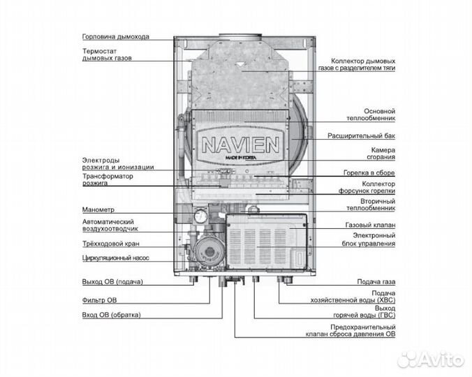 Настенный газовый котел Navien ACE-16AN