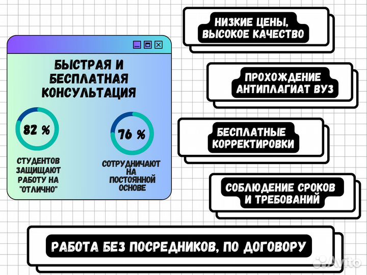 Курсовые работы, отчёты, эссе