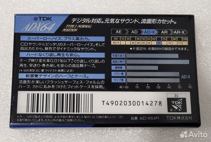 TDK AD-X 64 Type I Normal Аудиокассета