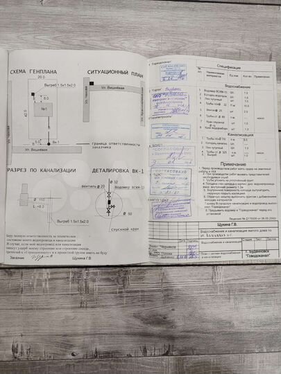 Участок 8 сот. (ИЖС)