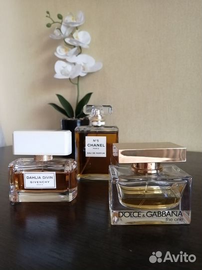 Парфюмерная вода