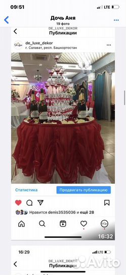 Украшения для юбилеев свадеб