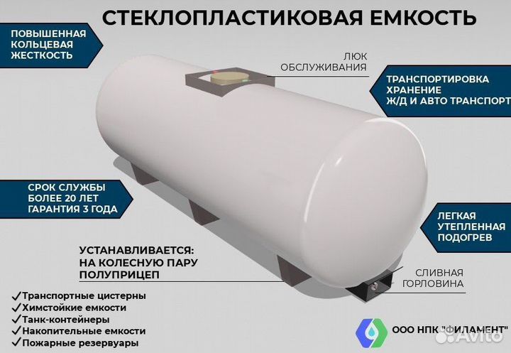 Пожарные емкости