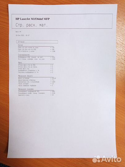 Мфу HP LaserJet M1536fdn (пробег 30500)