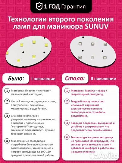 Лампа для маникюра SUN 5+ Quartz оригинал