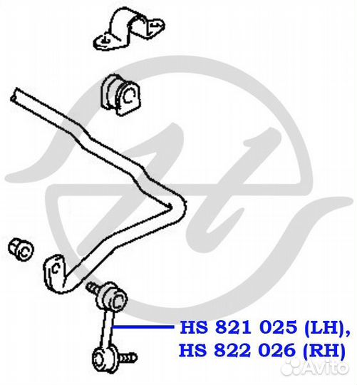 Тяга стабил. прав