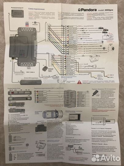 Сигнализация с автозапуском Pandora DXL 39XX PRO