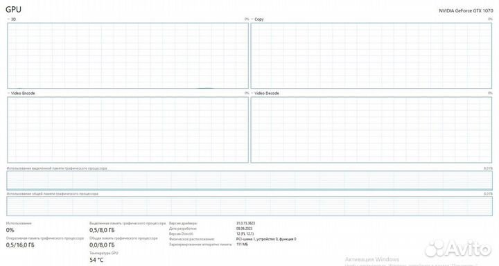Видеокарта gtx 1070 8gb