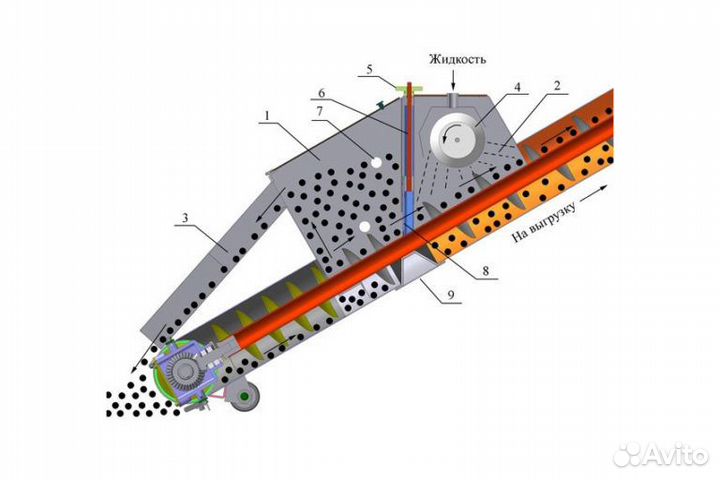 Протравливатель Ремком ПС-10, 2023