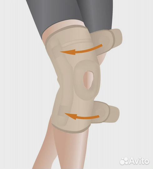 Ортез коленного сустава с полицентрическими ребрам