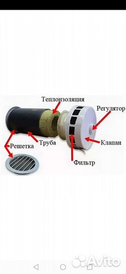 Приточный клапан, вентиляционный клапан