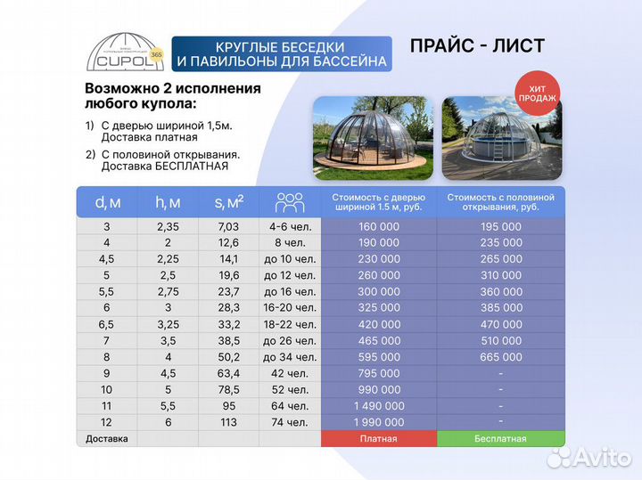 Купольная беседка /Беседка купол с доставкой по РФ