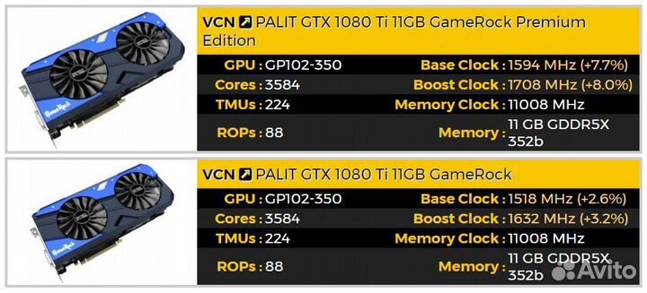 GTX1080TI Palit Game rok premium разогнаннаяверсия