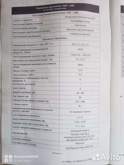 Бензиновый генератор