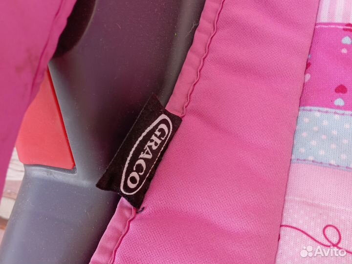 Детское кресло в машину