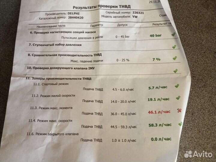 Тнвд VAG 04B130755K 28440420