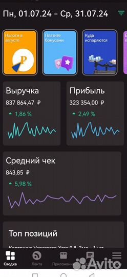 Табачный магазин с доходом +240 000 р