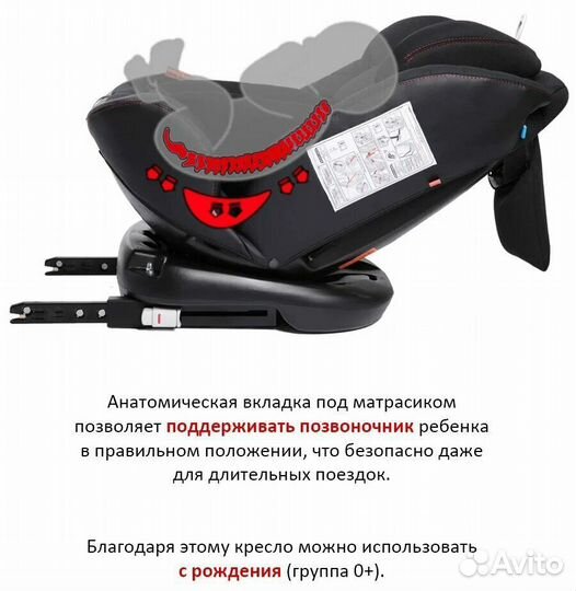 Детское автокресло 9 до 36 кг isofix babycare She