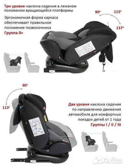 Детское автокресло 9 до 36 кг isofix babycare She