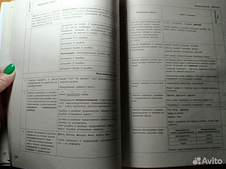 Подготовка к ВПР 4 класс