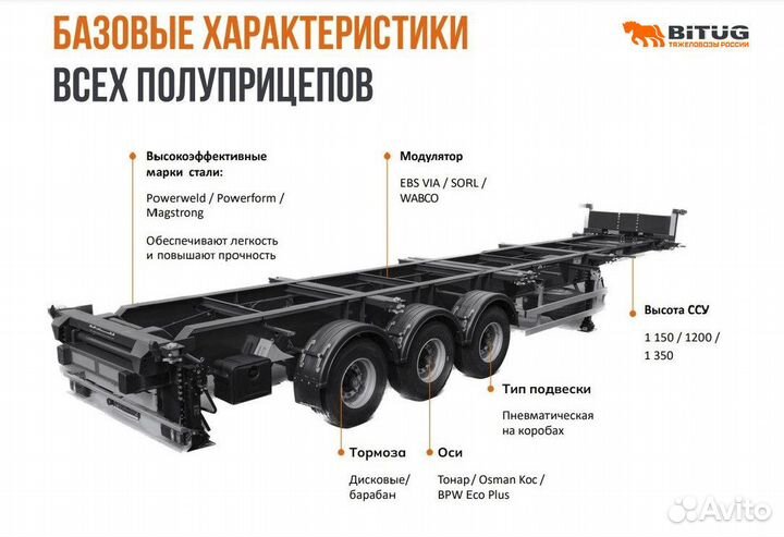 Полуприцеп бортовой BITUG Тинкер BPW-III 14, 2023