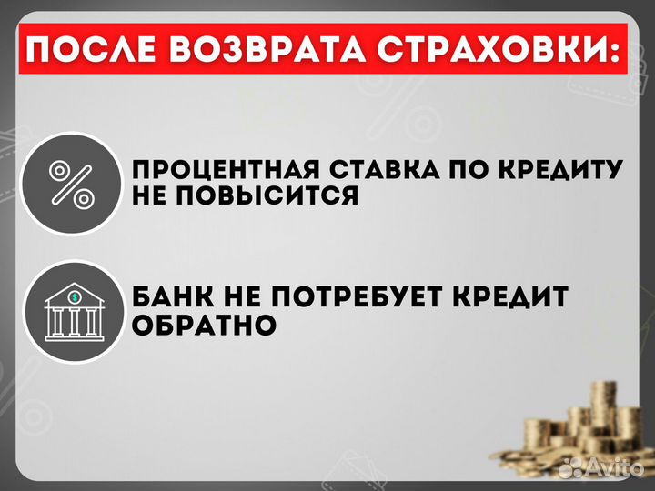 Возврат страховки по кредиту